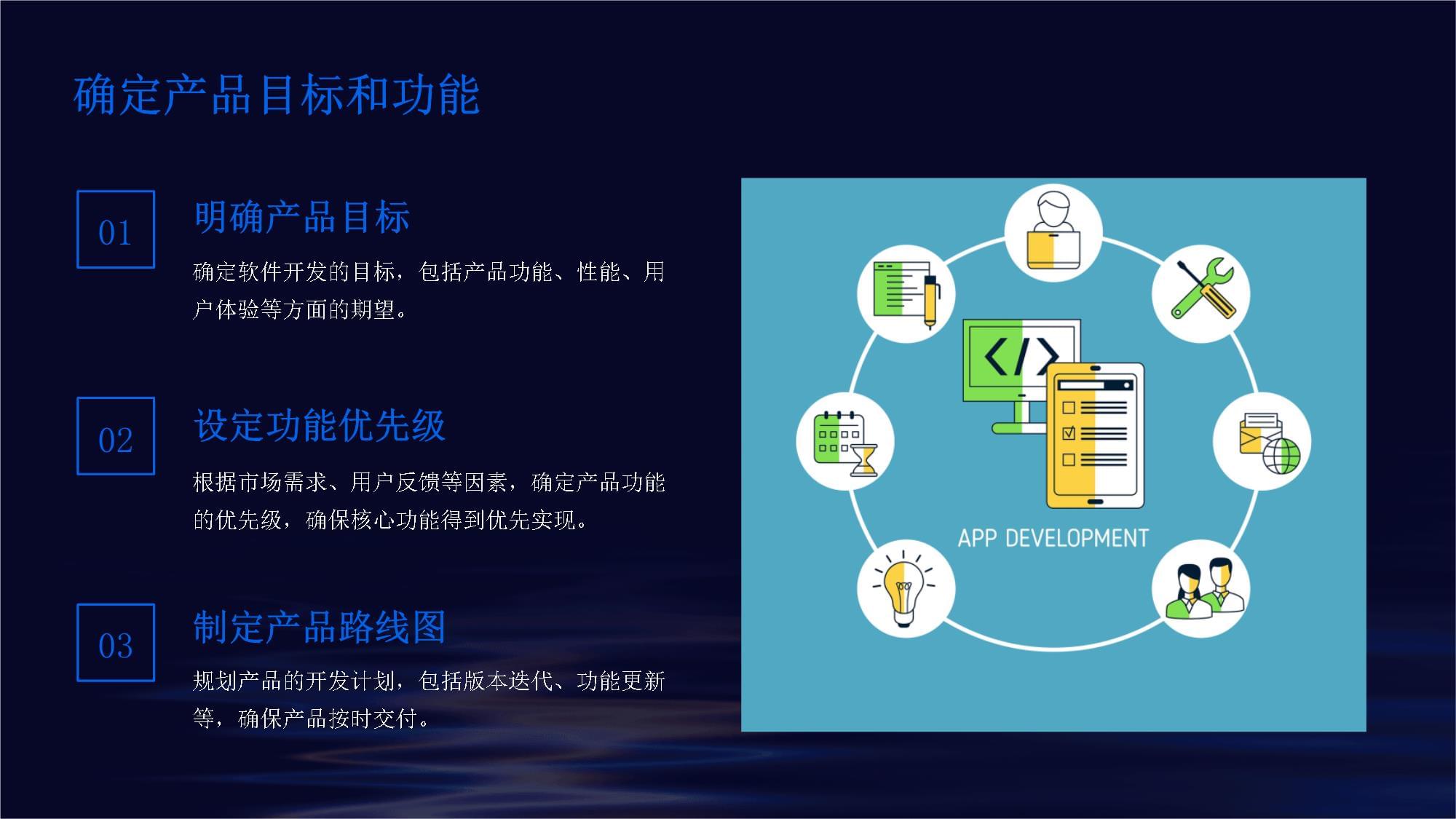 軟件產品開發全流程詳解